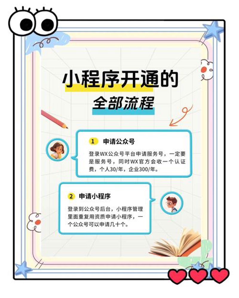 警惕企业官网定制的几个误区